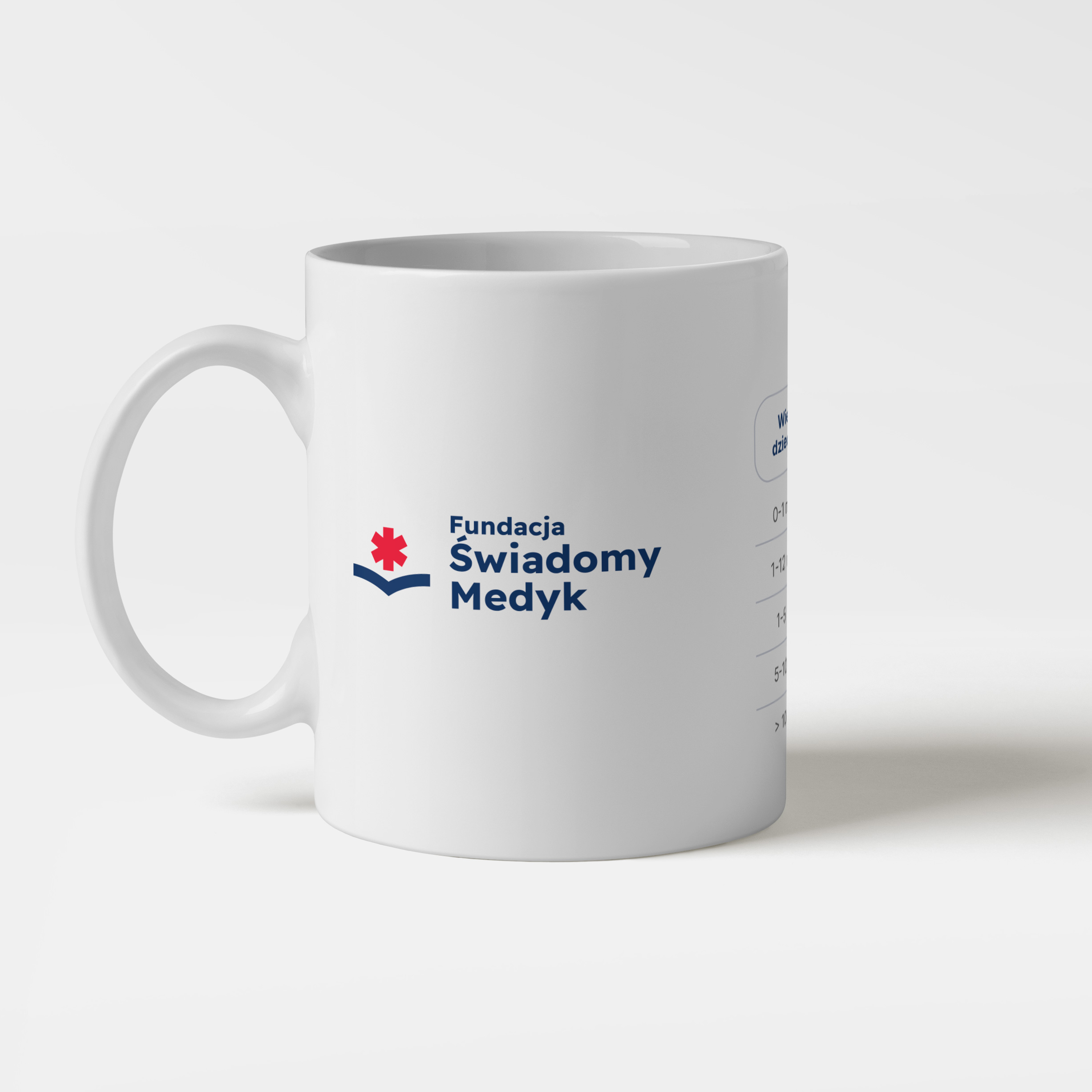Kubek ratownika – Parametry u pacjentów pediatrycznych - obrazek 3