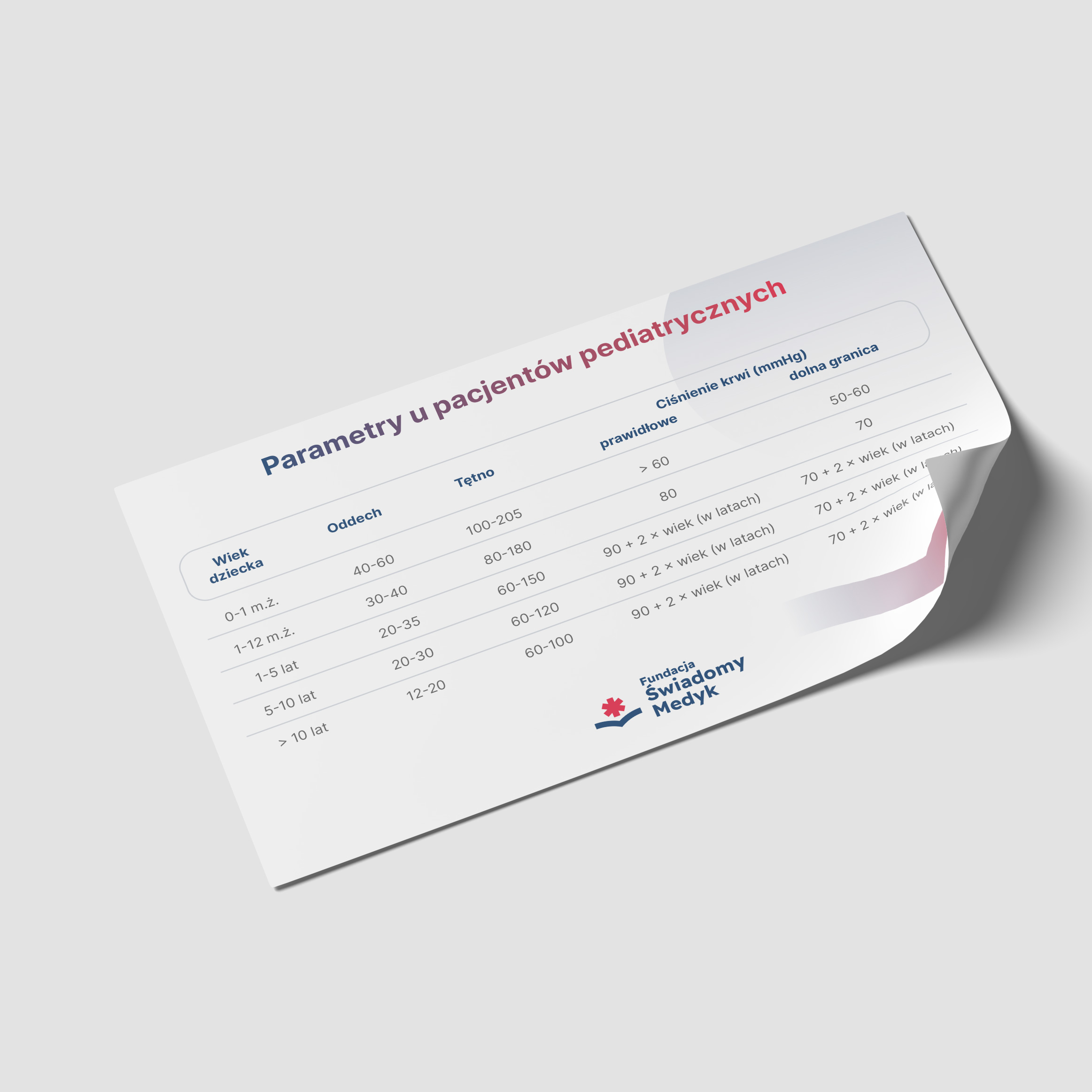 Ściąga Ratownika — Parametry u pacjentów pediatrycznych | naklejka do karetki (120 x 70mm)